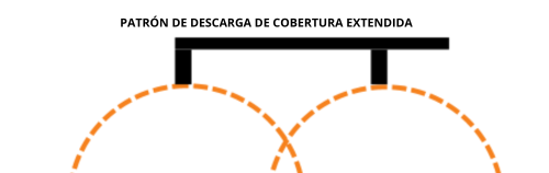 Patrón de descarga de cobertura extendida - Imagen - Blazemaster