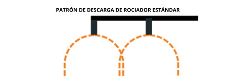 Patrón de descarga de rociador estándar - Imagen - BlazeMaster