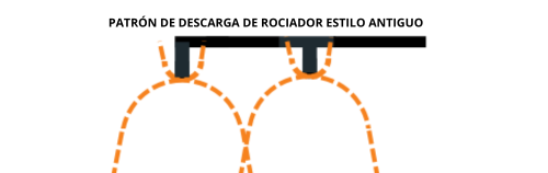 Patrón de descarga de rociador estilo antiguo - Imagen - BlazeMaster