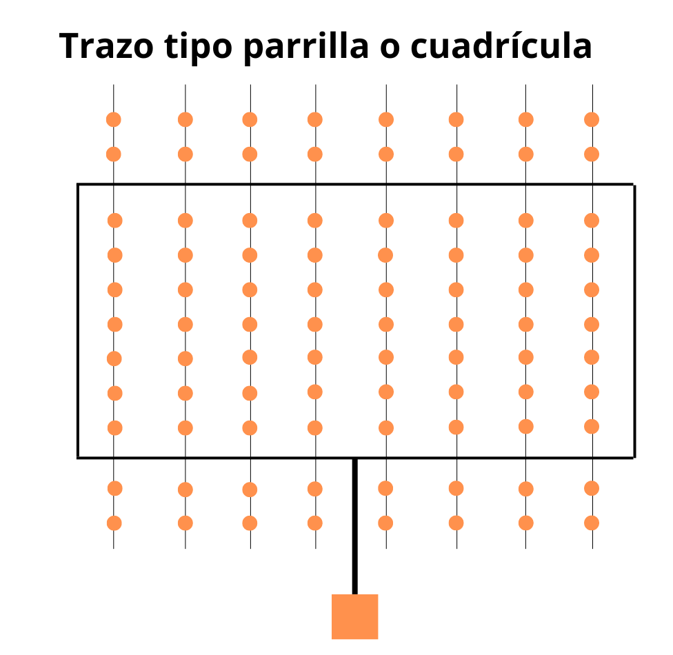 Trazo de Parrilla para rociadores contra incendio