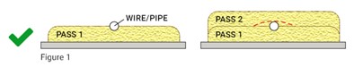 spray-foam-figure1