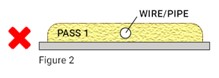 spray-foam-figure2