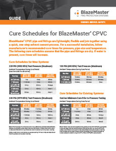 BlazeMaster CPVC Cure Schedule Guide